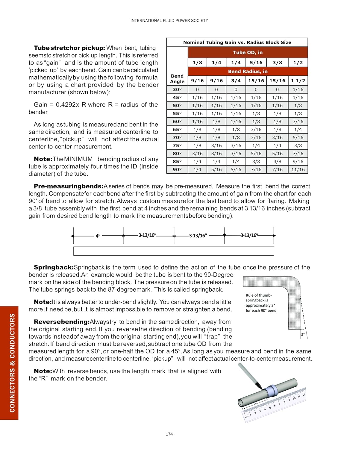 FPRH-01 : OneHydraulics Fluid Power Reference Handbook