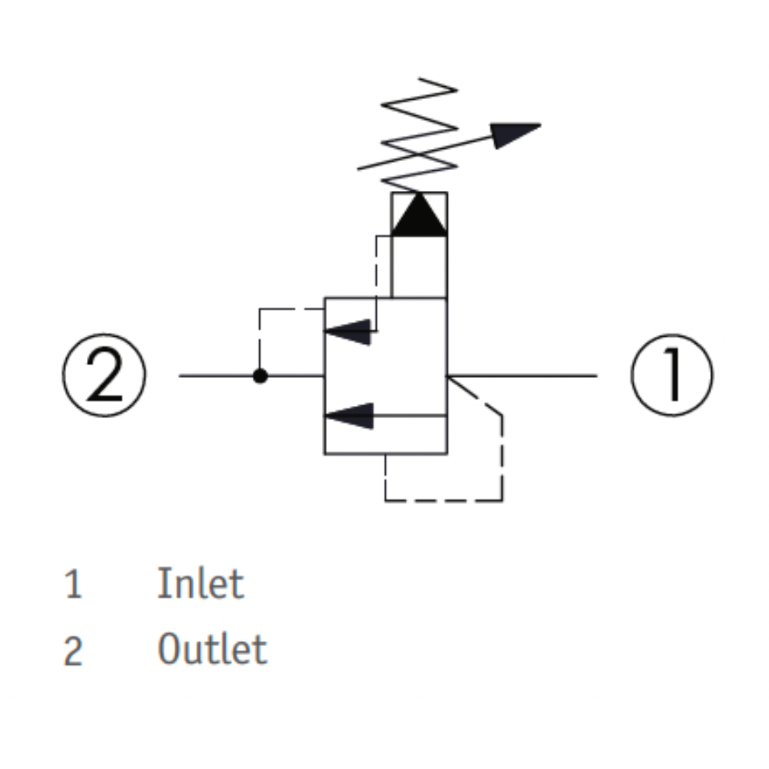 CRQ-10A-20-E-L : Hawe Hydraulik Relief Valve, Pilot-Operated, Balanced Piston, Kick-down, 2 Ports, T-10A Cavity, 25GPM, 25-406psi (203psi Standard), Hex Socket Screw (similar to RQEB-LEN)