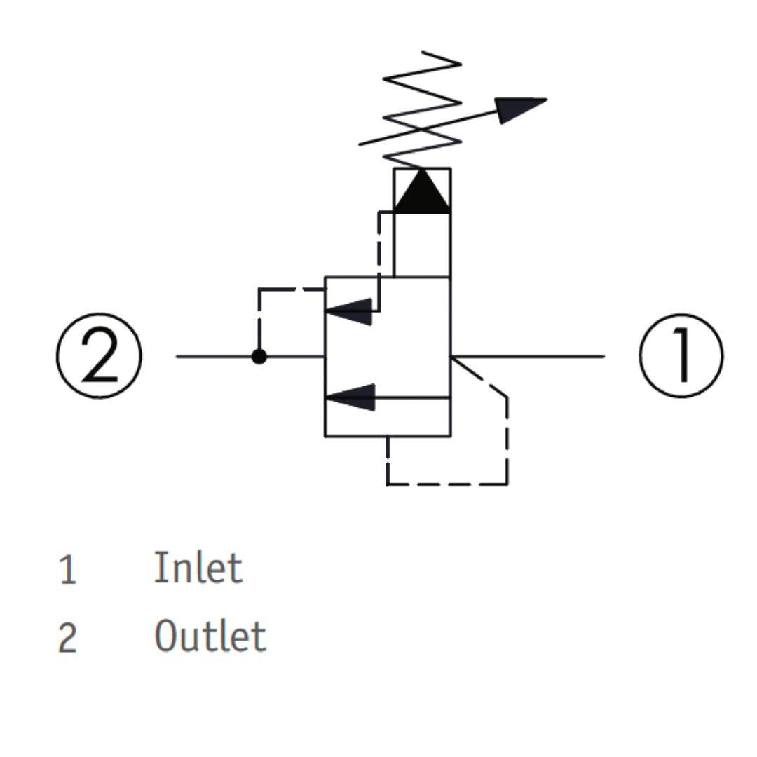 CRQ-18A-20-A-L : Hawe Hydraulik Relief Valve, Pilot-Operated, Balanced Piston, Kick-down, 2 Ports, T-18A Cavity, 200GPM, 101-3045psi (1015psi Standard), Hex Socket Screw (similar to RQKB-LAN)