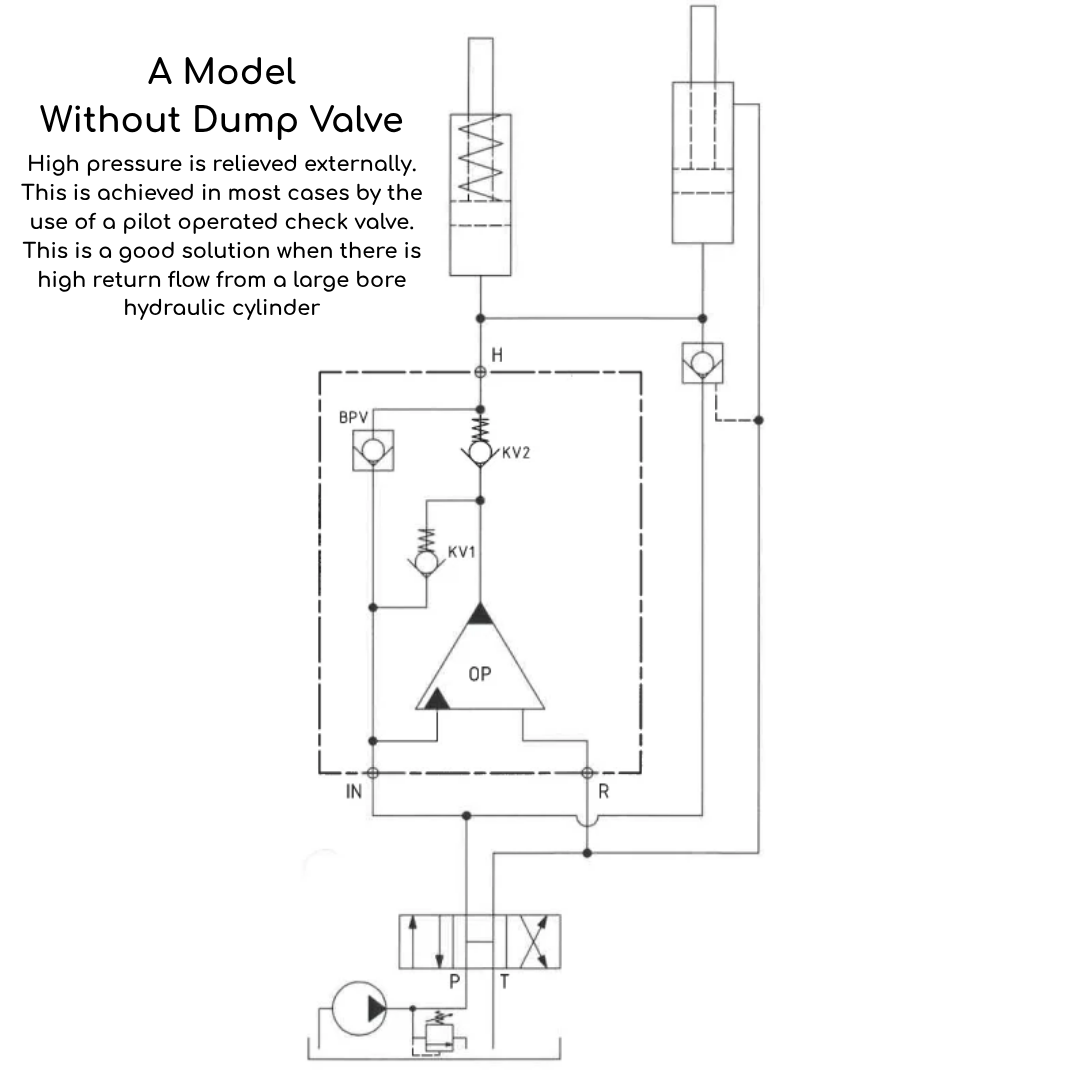 HC3-2.0-A miniBooster Pressure Intensifier, 2.0 Ratio, D03 Inlet Port, D03 Outlet Port, 3.2GPM and 3000psi Inlet, 0.8GPM and 7252psi Outlet, No Dump Valve