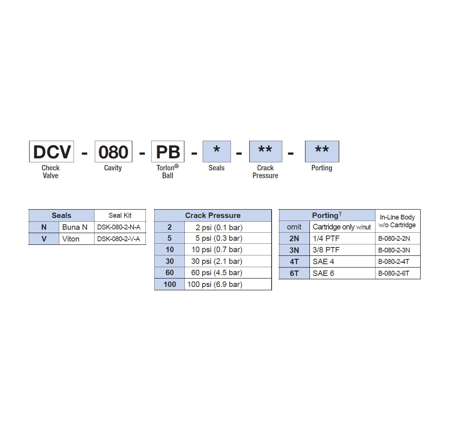 DCV-080-PB-N : Deltrol Direct-Acting Check Valve, C-8-2, Torlon Ball for Positive Shut-Off, 3000psi, 5GPM, 5-100psi Cracking Pressure