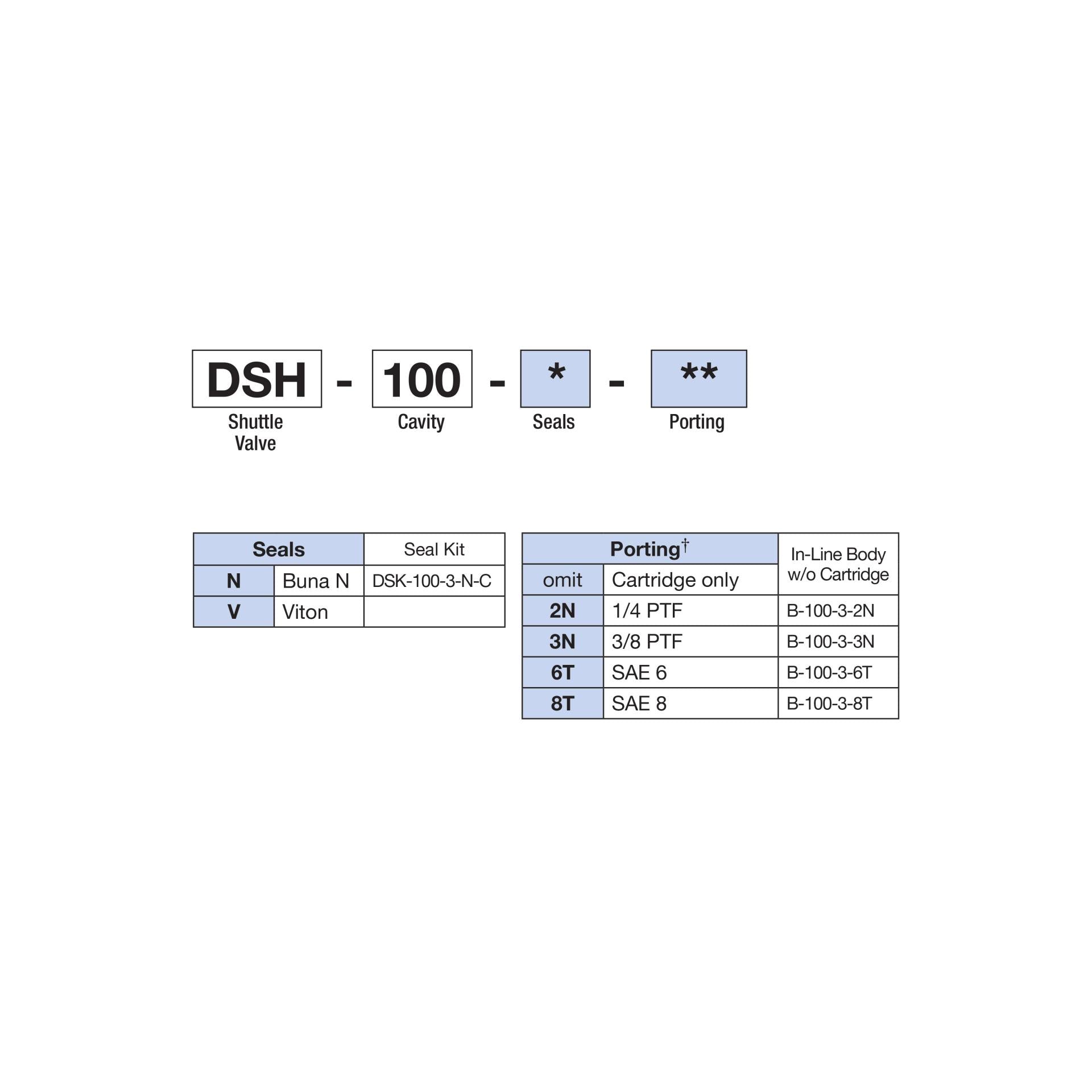 DSH-100-N : Deltrol Shuttle Valve, Ball Type, C-10-3, 3000psi, 6GPM