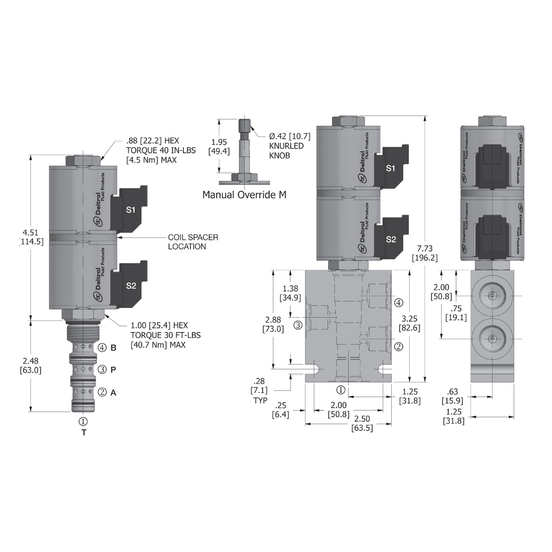DSV-100-34C-N : Deltrol Solenoid Valve with NO COIL, 4-Way, 3-Position, Closed Center Spool, C-10-4 Cavity, 3000psi, 6GPM