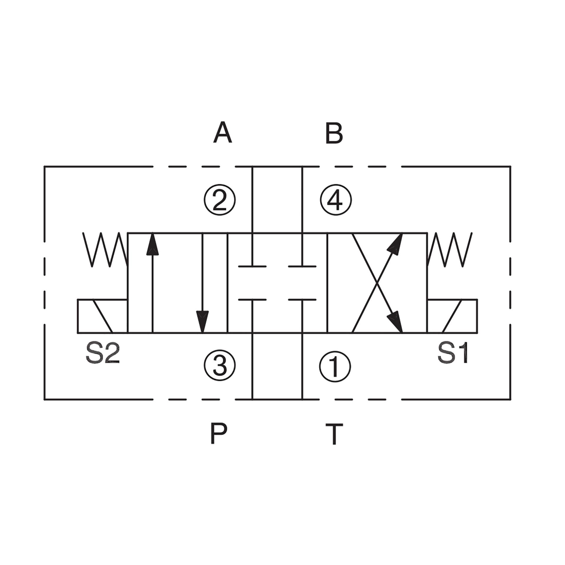 DSV-100-34C-N : Deltrol Solenoid Valve with NO COIL, 4-Way, 3-Position, Closed Center Spool, C-10-4 Cavity, 3000psi, 6GPM