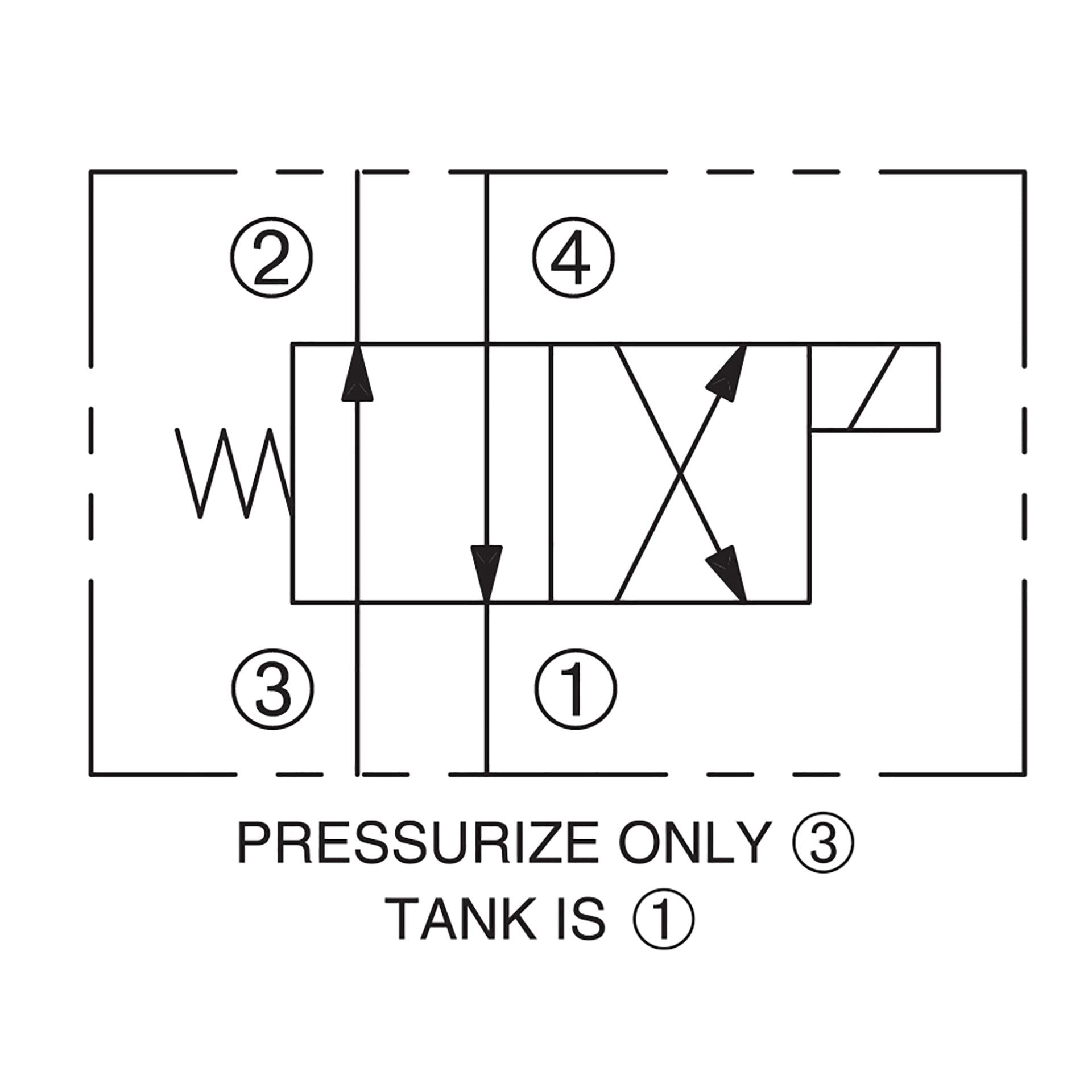 DSV2-100-4CO-N : Deltrol Solenoid Valve with NO COIL, 4-Way, 2-Position, Crossover Spool, C-10-4 Cavity, 3000psi, 6GPM