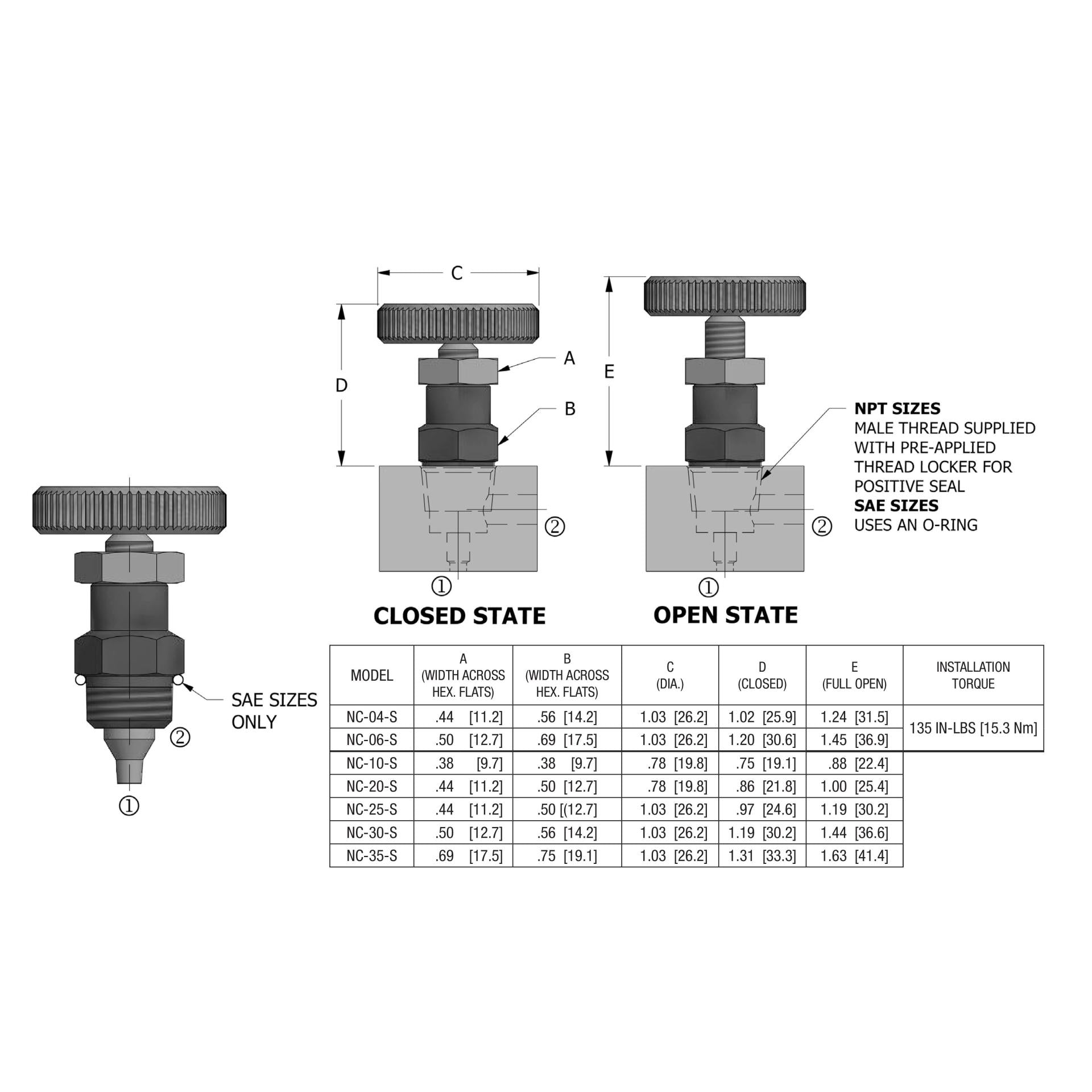 NC-25-S : Deltrol Flow Control Needle Valve, Adjustable, NC25 Cavity, 3/8" NPT, 3000psi, 13.5GPM