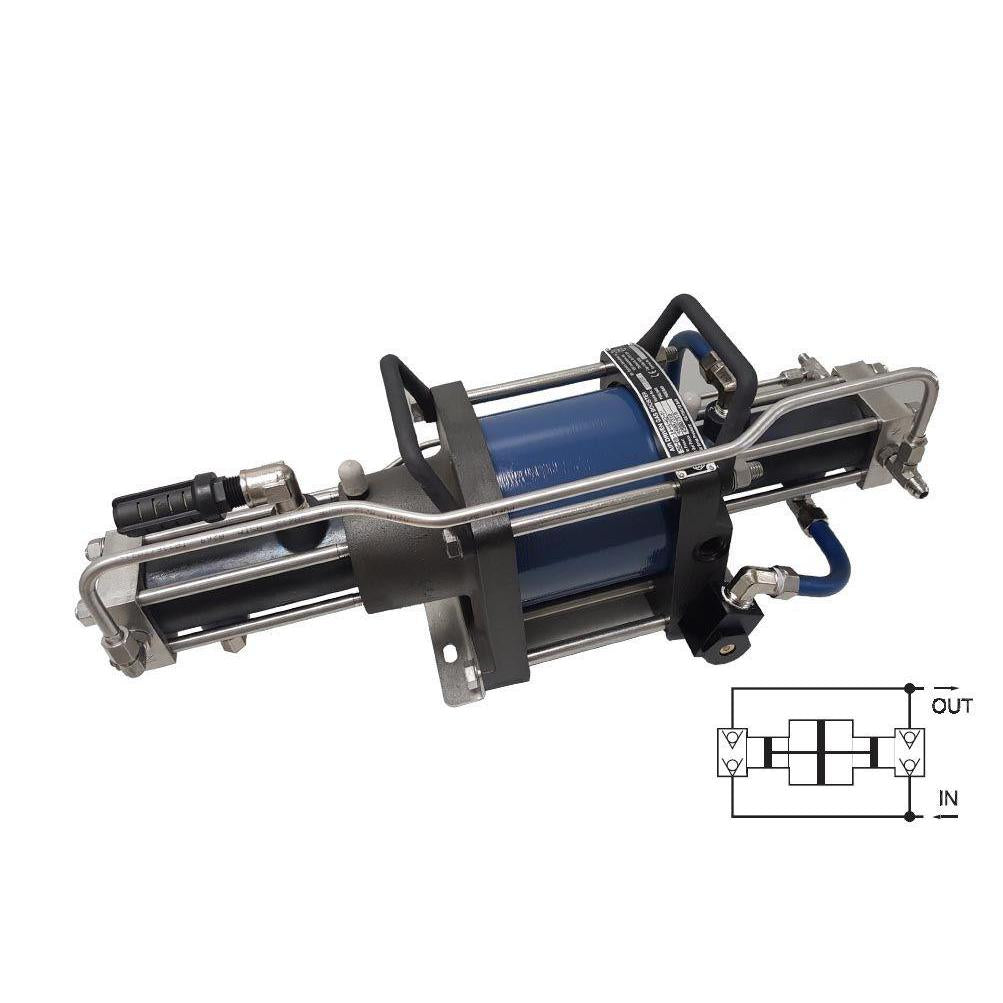 5G-DS-75 : HII Gas Booster, Double Acting, Single Drive, Single Stage, 7500psi, 2.4in3 (39cc), Combo Port Inlet, 1/4" HP Outlet