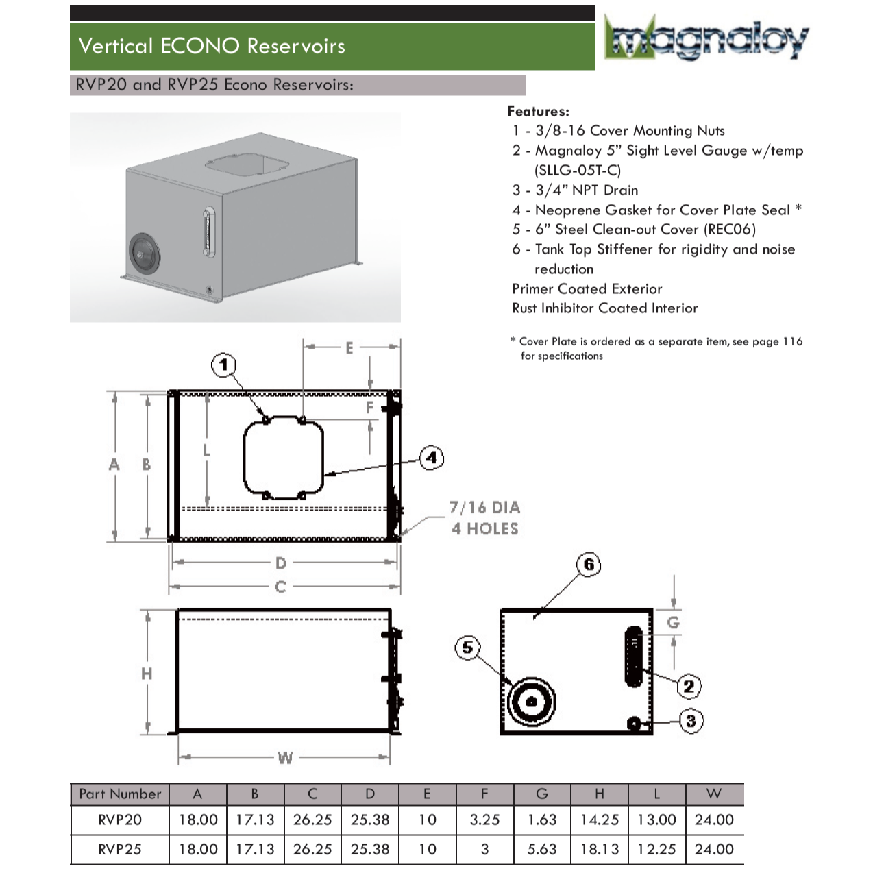 RVP25 : Magnaloy Reservoir, Vertical, Non-JIC, Bolt-On Top, Carbon Steel, 25-Gallon Capacity