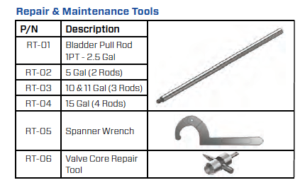 RT-02 : SFP Bladder Pull Rod for 5 Gallon Accumulators, 2 Rods