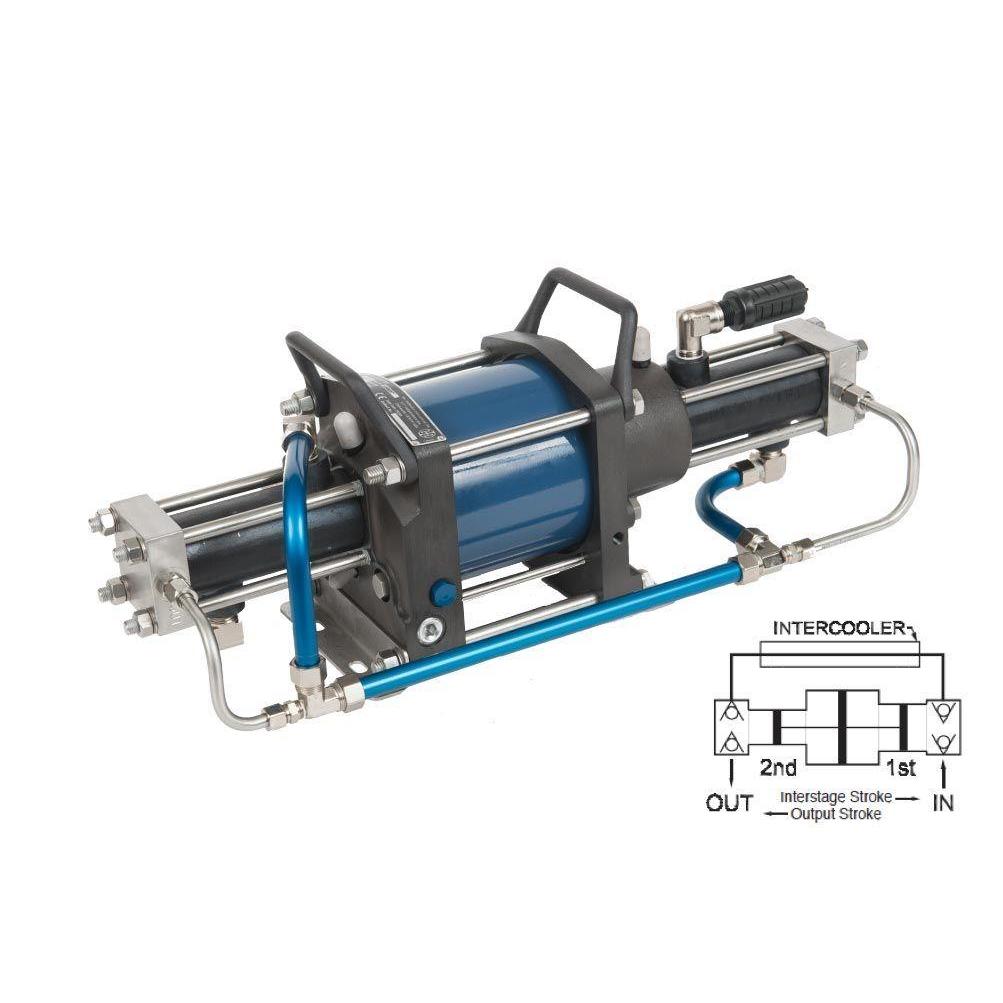 5G-TS-30/75 : HII Gas Booster, Two Stage, Single Drive, 7500psi, 3.1in3 (50cc), Combo Port Inlet, 1/4" HP Outlet