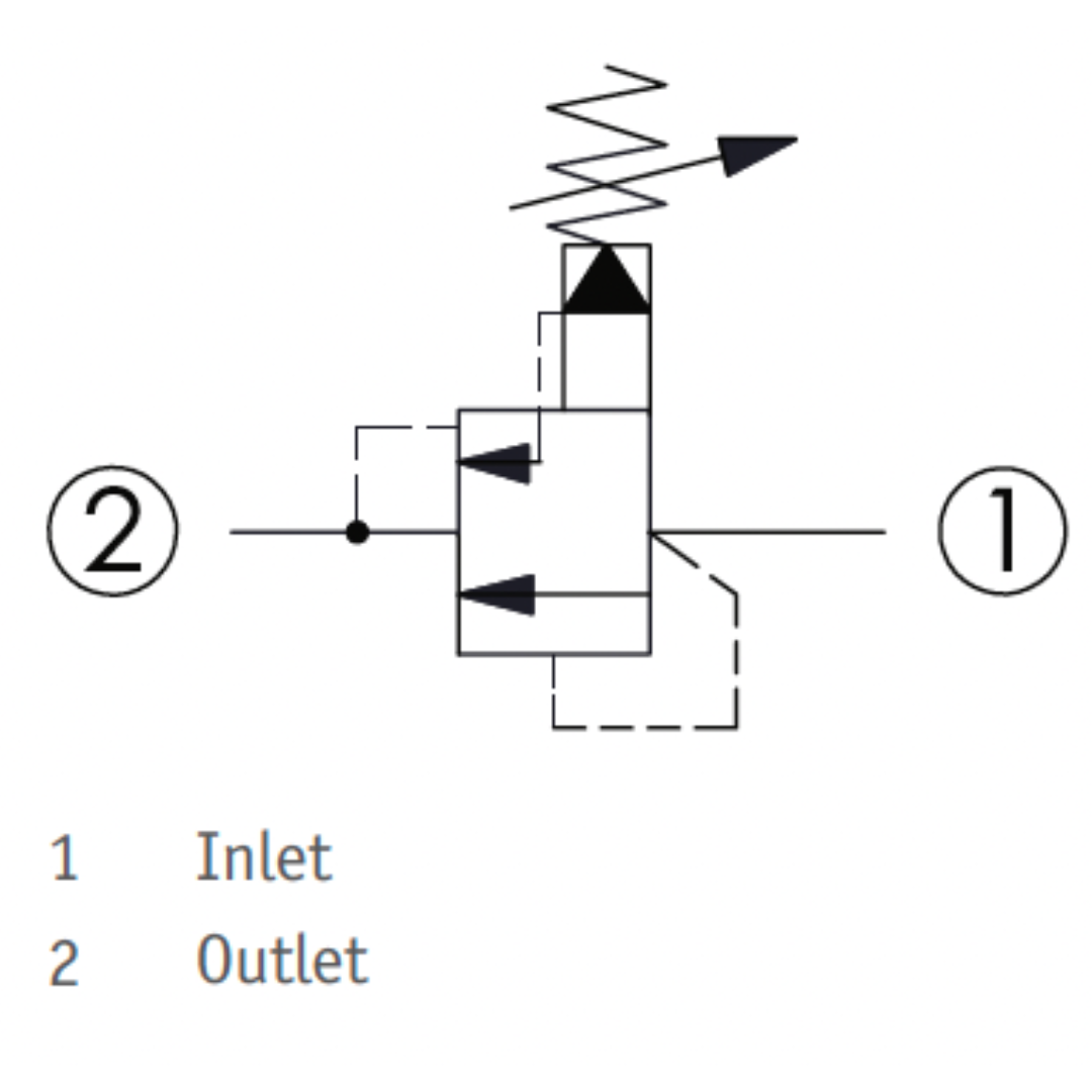 CRQ-16A-20-A-L : Hawe Hydraulik Relief Valve, Pilot-Operated, Balanced Piston, Kick-down, 2 Ports, T-16A Cavity, 100GPM, 101-3045psi (1015psi Standard), Hex Socket Screw (similar to RQIB-LAN)