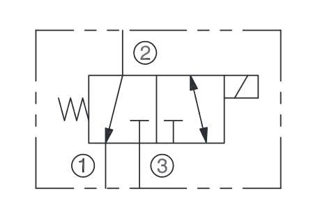 DSV2-080-3B-N : Deltrol Solenoid Valve with NO COIL, 3-Way, 2-Position, Spool, C-8-3 Cavity, Dual Spade, 3000psi, 5GPM