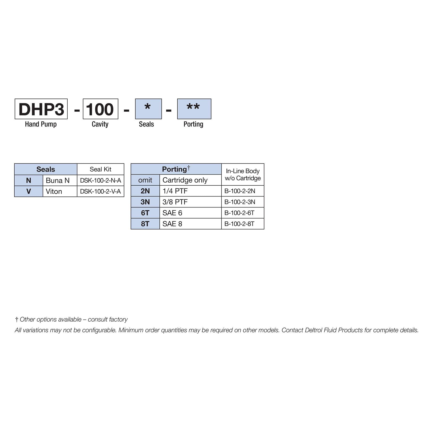 DHP3-100 : Deltrol Hand Pump, C-10-2 Cavity, 0.5in3 per stroke, 3000psi, N/AGPM
