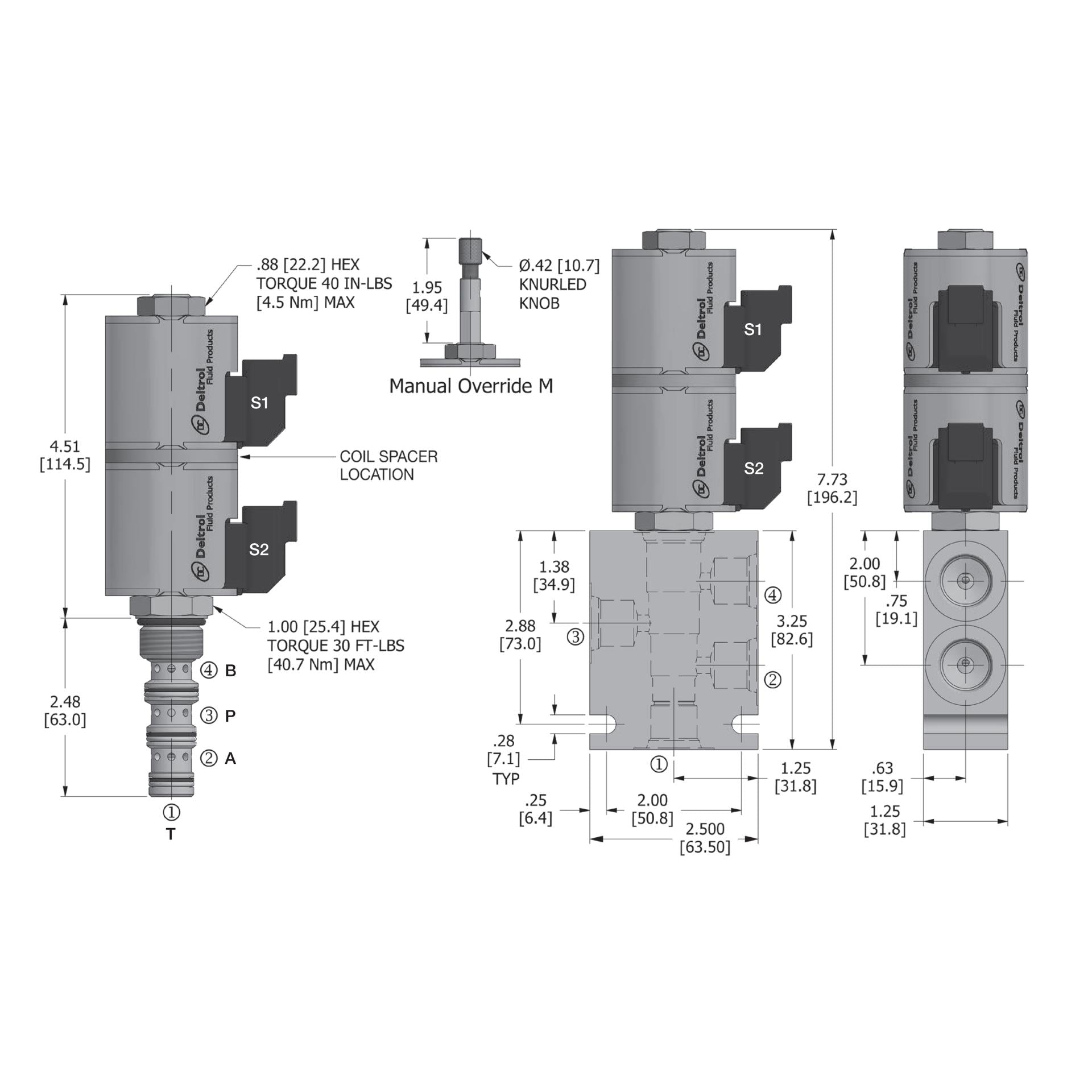 DSV-100-34M-N : Deltrol Solenoid Valve with NO COIL, 4-Way, 3-Position, Motor Center Spool, C-10-4 Cavity, 3000psi, 6GPM