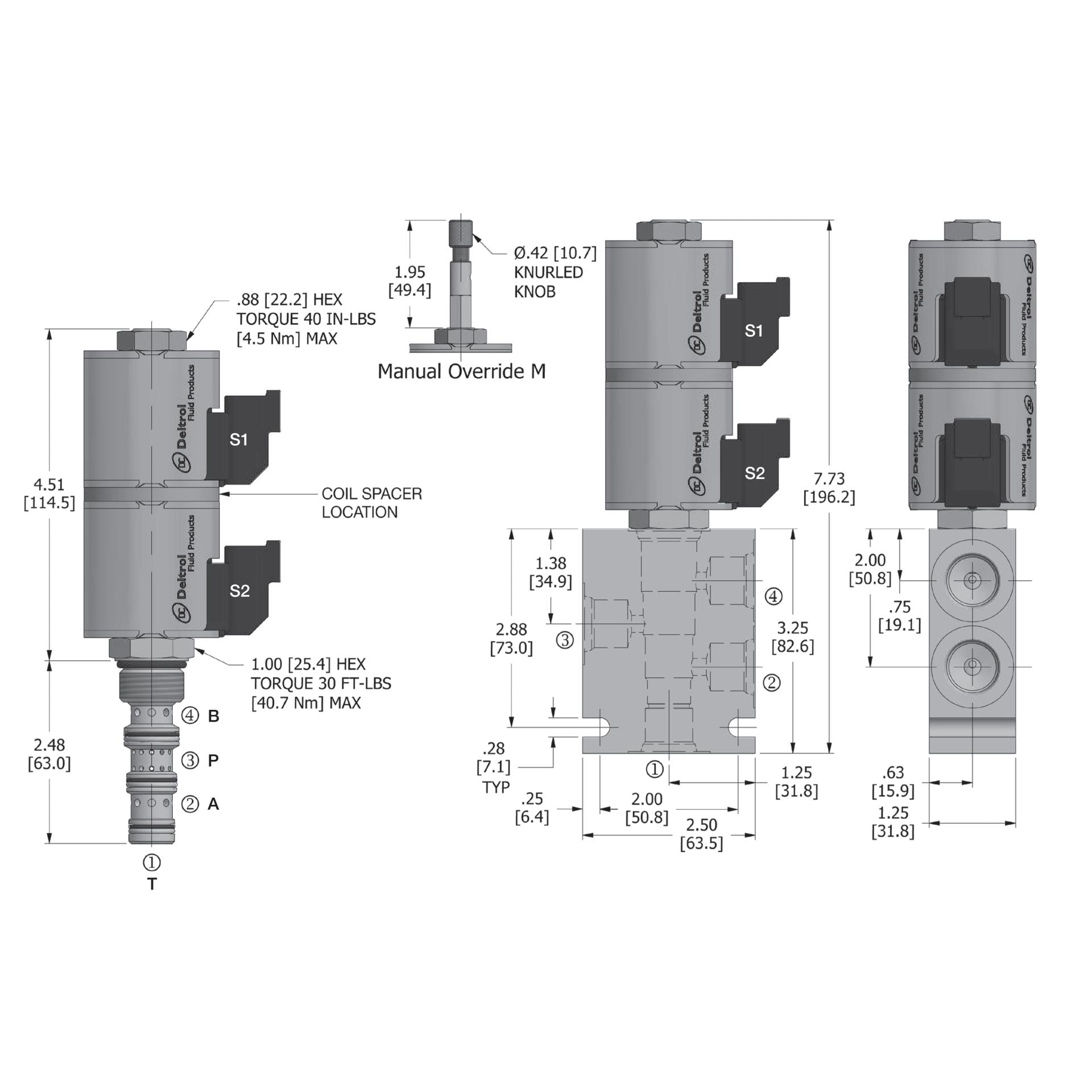 DSV-100-34T-N : Deltrol Solenoid Valve with NO COIL, 4-Way, 3-Position, Tandem Center Spool, C-10-4 Cavity, 3000psi, 4GPM