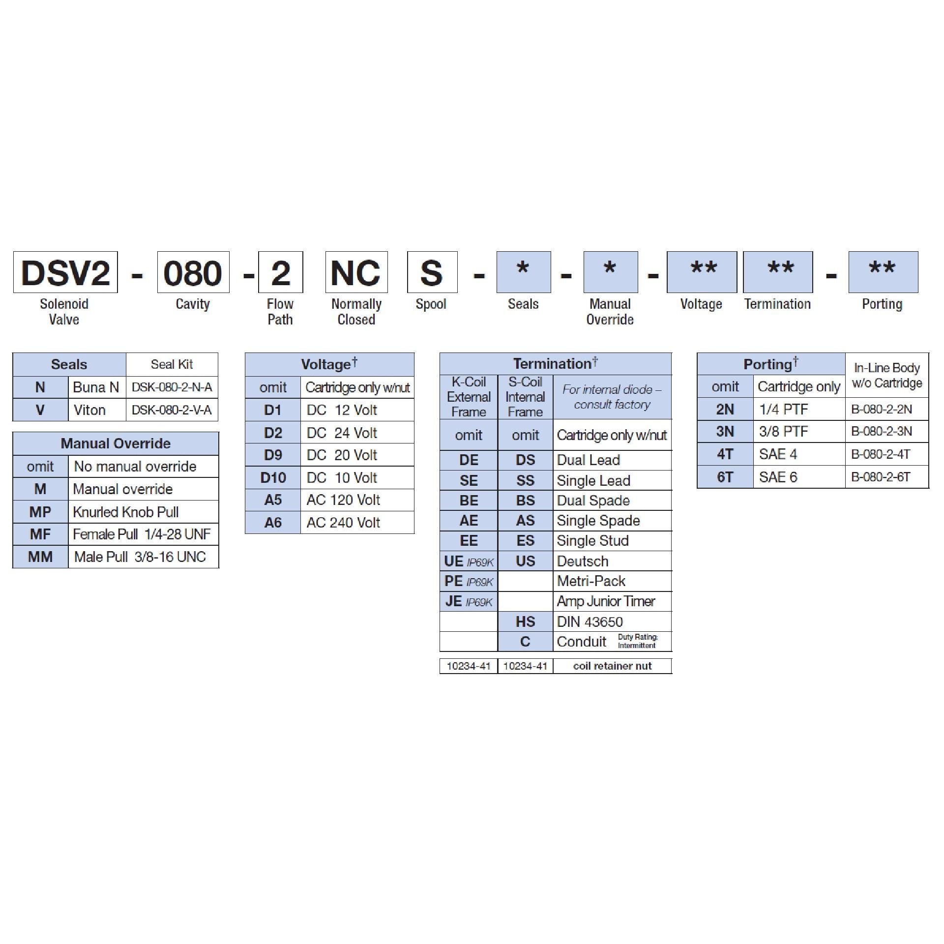 DSV2-080-2NCS-N : Deltrol Solenoid Valve with NO COIL, 2-Way, 2-Position, Normally Closed Spool, C-8-2 Cavity, 3000psi, 3GPM