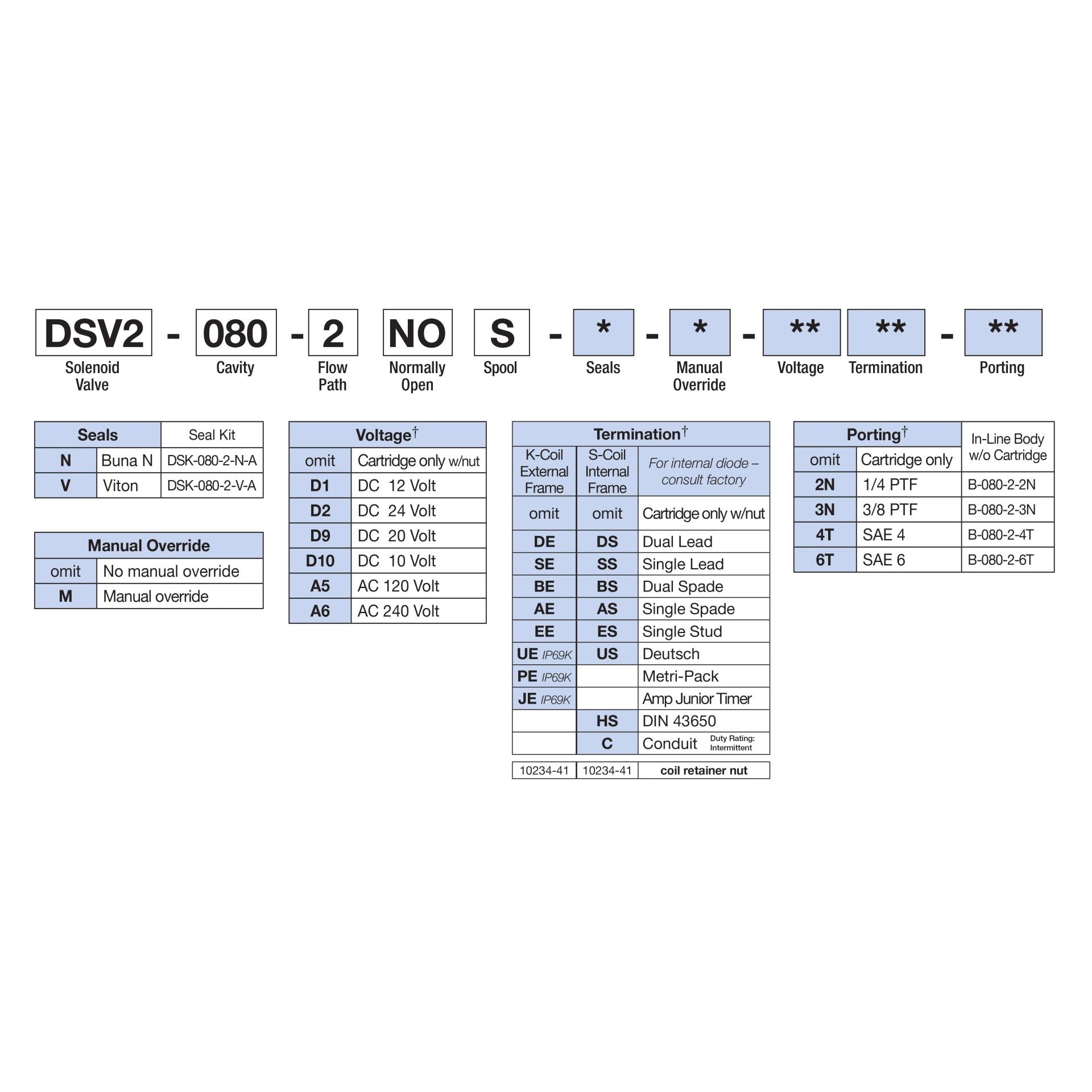 DSV2-080-2NOS-N : Deltrol Solenoid Valve, 2-Way, 2-Position, Normally Open Spool, C-8-2 Cavity, 3000psi, 3GPM
