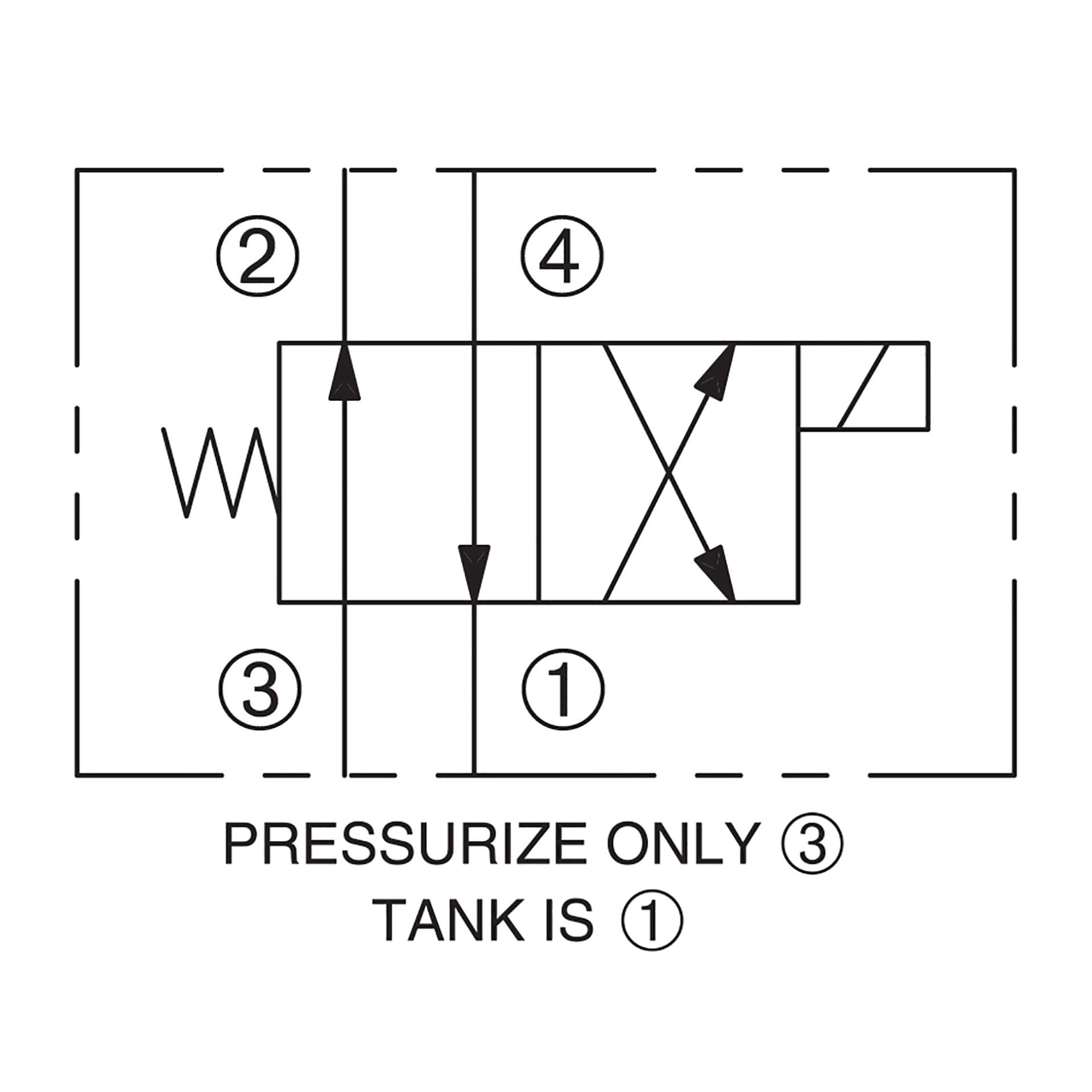 DSV2-080-4CO-N : Deltrol Solenoid Valve with NO COIL, 4-Way, 2-Positio