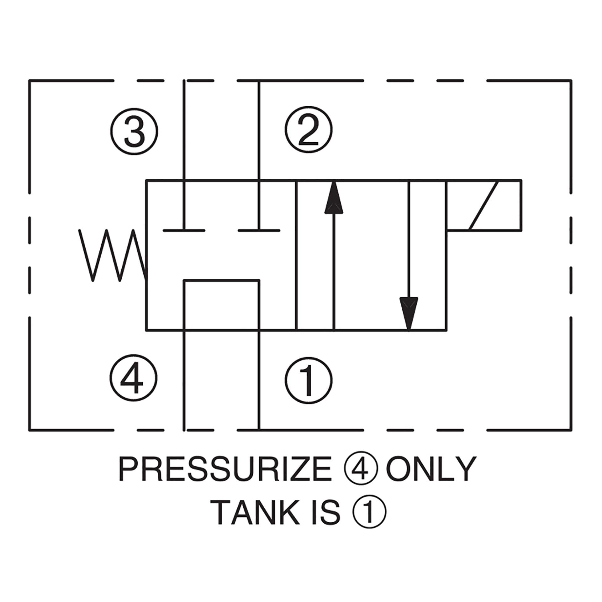 DSV2-080-4TC-N : Deltrol Solenoid Valve with NO COIL, 4-Way, 2-Position, Tandem Spool, C-8-4 Cavity, 3000psi, 3GPM