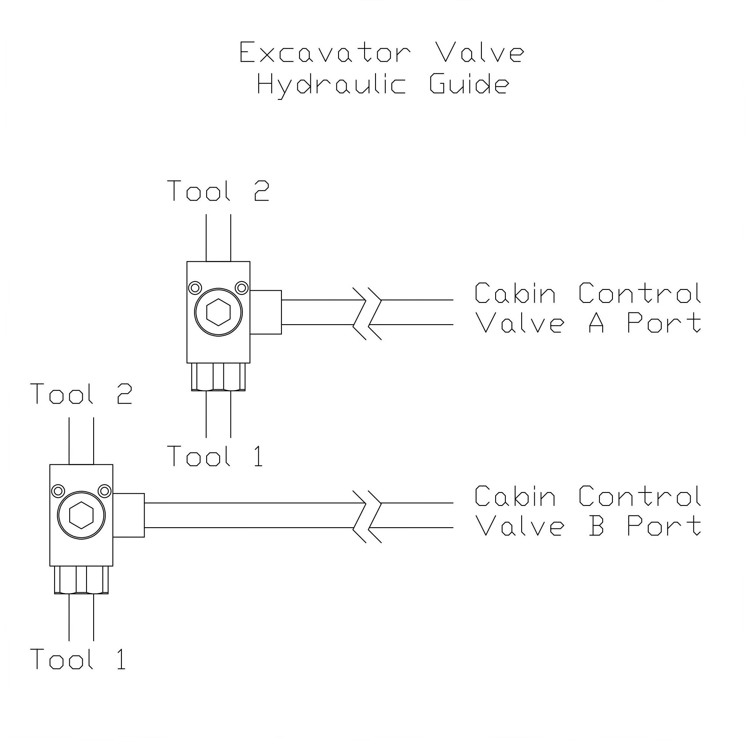 AV2S#20R-11NV : AFP 2-Way Excavator Style Ball Valve, 7250psi rated, Steel, #20 SAE (1.25") Reduced Bore