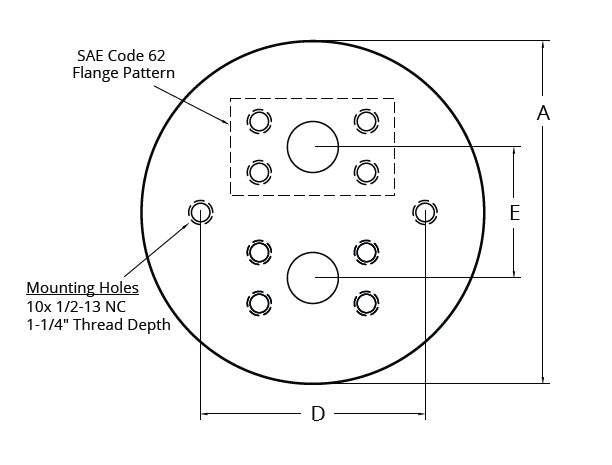 JVA90BBTHQ : AW-Lake 5000psi 7075 High Strength Aluminum Positive Displacement Gear Flow Meter, 1.25" SAE CODE 62 Process Port, 2x M14x1.5 Electrical Port, 1.0 to 120.0 GPM
