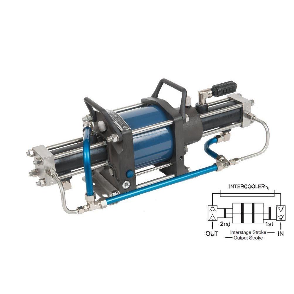 5G-TD-60/100 : HII Gas Booster, Two Stage, Double Drive, 10000psi, 3.1in3 (50cc), Combo Port Inlet, Combo Port Outlet