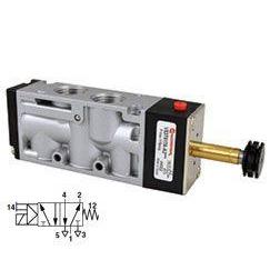 V53T517A-A2000 : Norgren V53 Series, Two-Position, Five-Way valve, Solenoid Actuated, Spring Return, 1/2 inch NPT ports