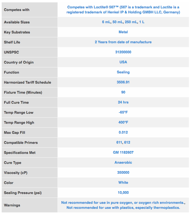 WS46050 : Vibra-Tite 460 High Temp/Stainless Steel Thread Sealant, 50mL